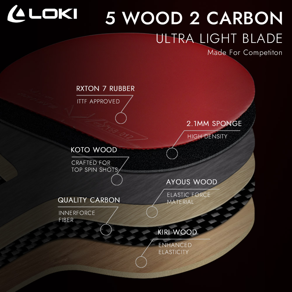 Racchetta da ping pong LOKI 9  - Table Tennis Zhang Jike recensione e prezzo